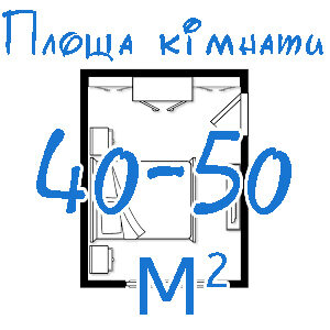40-50