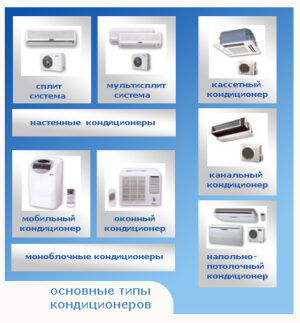 тип